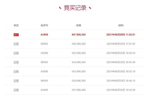 5.48億元成交！浙江廣廈迎來(lái)國(guó)資新東家，數(shù)字內(nèi)容制作服務(wù)開(kāi)啟新篇章
