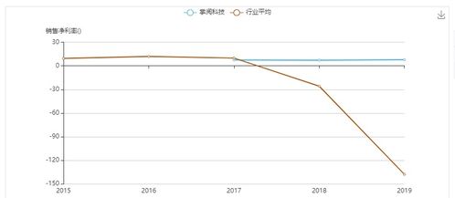 字節(jié)跳動(dòng)戰(zhàn)略入股數(shù)字內(nèi)容服務(wù)商，業(yè)務(wù)整合共創(chuàng)未來(lái)新篇章