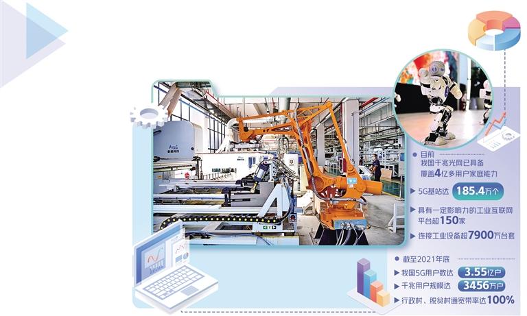 數(shù)字中國建設(shè)積厚成勢 數(shù)字內(nèi)容制作服務迎來黃金發(fā)展期