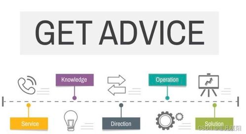 探索設(shè)計(jì)模式魅力 AI機(jī)器學(xué)習(xí)驅(qū)動(dòng)微服務(wù)設(shè)計(jì)模式在數(shù)字內(nèi)容制作服務(wù)中的智慧之旅